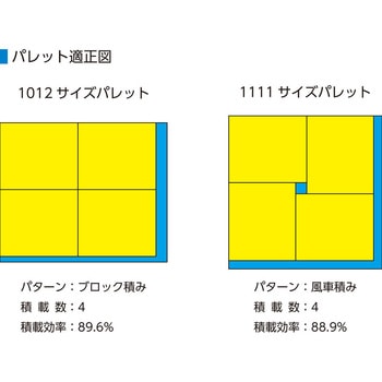 サンボックスJH50 三甲(サンコー)