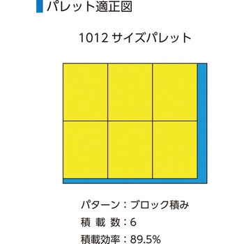 サンボックスEE30 三甲(サンコー)