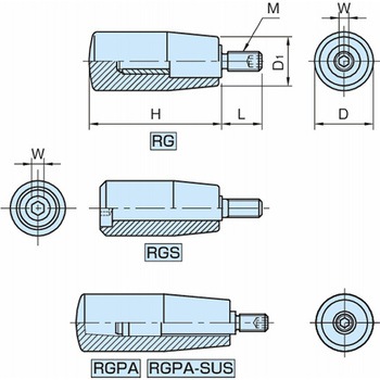 回転グリップ RG・RGS・RGPA RG65 イマオコーポレーション