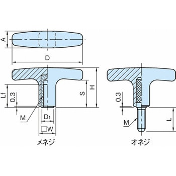 角型Tハンドル TH-N TH40N-20 イマオコーポレーション