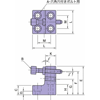 クランプ&ストッパー ポイントクランプ BJ112 BJ112-08025 イマオコーポレーション