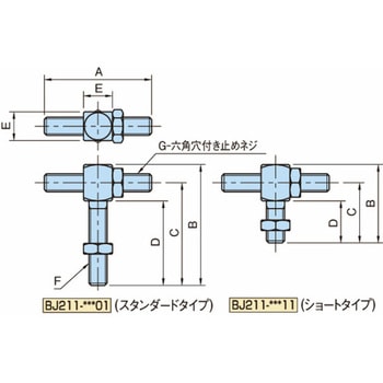 クランプ&ストッパー ミニアジャストストッパー BJ211 BJ211-08001 イマオコーポレーション