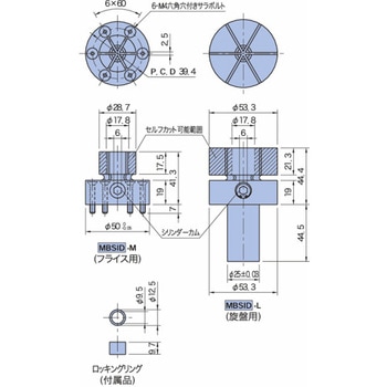 内径クランプ サイドロックIDクランプ MBSID MBSID-L イマオコーポレーション
