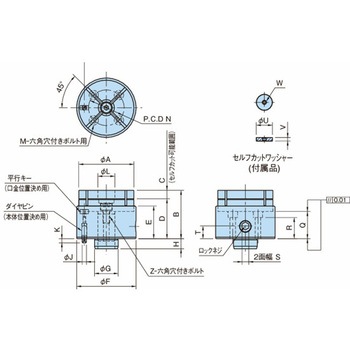 外形クランプ 外形クランプ CP120 CP120-06501 イマオコーポレーション