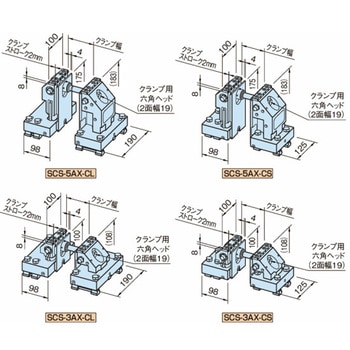シェンケクランピングシステム  クランピングユニット SCS5AX・3AX SCS5AX-14CL イマオコーポレーション