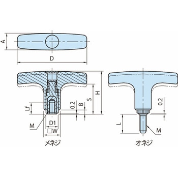 安全アジャストT型ハンドル STH-N STH80N-M8-20 イマオコーポレーション