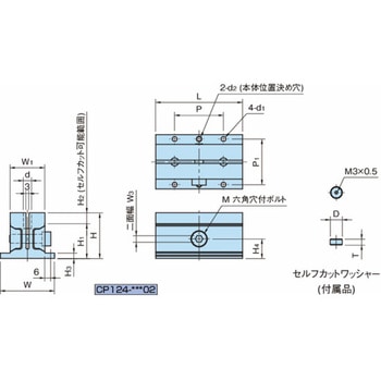 外形クランプ 外形クランプ(ブロックタイプ) CP124 CP124-03201 イマオコーポレーション