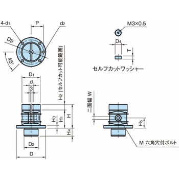 外形クランプ 外形クランプ(小径タイプ) CP123 CP123-05001 イマオコーポレーション