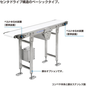 【オーダー】ジャブコンII センタドライブスタンダードタイプ JBH 90W オークラ輸送機