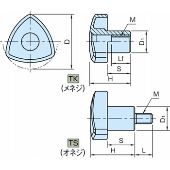 スリーロブノブ TK・TS TS60-50 イマオコーポレーション