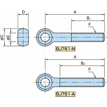 ボルト&ナット ヒンジボルト BJ761-N・BJ761-A BJ761-20011N イマオコーポレーション