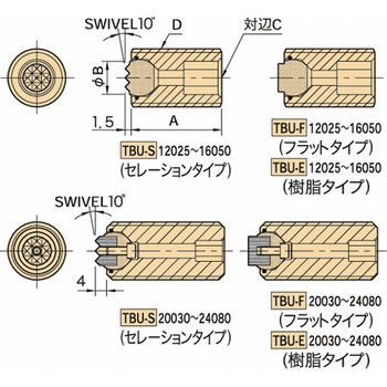 ワークグリッパー ボールユニット(スクリュータイプ) TBU TBU-24040-E イマオコーポレーション
