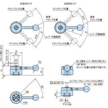 ワンタッチクランプ 引込みクランプ QLPD QLPD200NR イマオコーポレーション