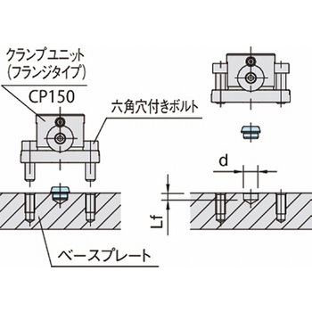 プルフィックス テーパーブッシュ CP157 CP157-20001L イマオコーポレーション