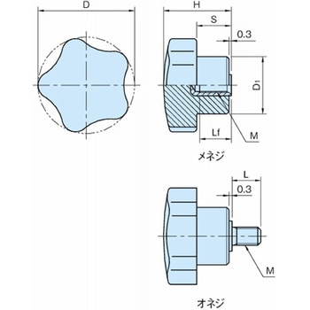 タップドブラインドノブ(オネジ) BTK BTK30-20-SUS イマオコーポレーション