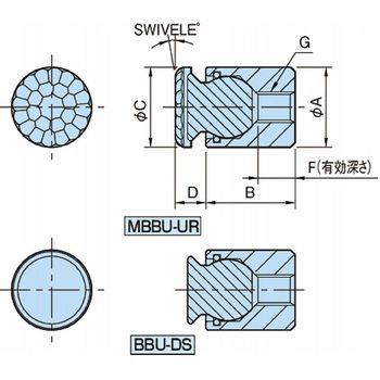 ワークグリッパー ボールユニット(パッドタイプ) MBBU・BBU MBBU-1722-80UR イマオコーポレーション