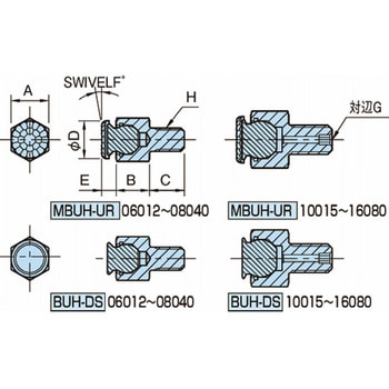 ワークグリッパー ボールユニット(ボルトタイプ) MBUH・BUH BUH-08012-DS イマオコーポレーション