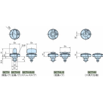 ワンタッチ着脱 サムターンクランパー QCTH・QCTHL・QCTHH QCTH0525-10-SUS イマオコーポレーション