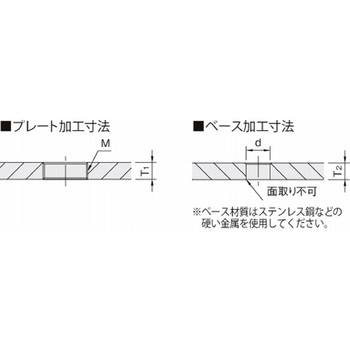 ワンタッチ着脱 ホールクランパー QCHC-N QCHC0612N-3-SUS イマオコーポレーション