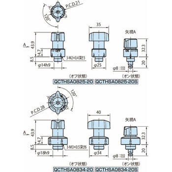 ワンタッチ着脱 サムターンクランパー ストロング(自在アプローチ) QCTHSA QCTHSA0825-20S イマオコーポレーション