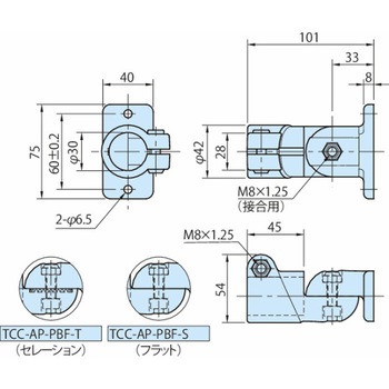 パイプジョイントクランプ TCC ヒンジジョイント クランプベース(I型) TCC-AP-PBF TCC30-AP-PBF-S-G イマオコーポレーション