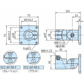 パイプジョイントクランプ TCC ヒンジジョイント クランプベース(I型) TCC-AP-PB TCC30-AP-PB-T-B イマオコーポレーション