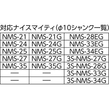 腰痛防止楽ちんバー(Φ10シャンクナイスマイティ用) TRUSCO