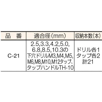 C-21 ドリルケース 1個 TRUSCO 【通販サイトMonotaRO】