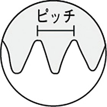 スクロールチャック用生爪 TRUSCO