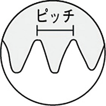 スクロールチャック用高爪 TRUSCO