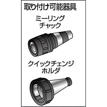 L32-130K ラインマスター替芯 1個 TRUSCO 【通販サイトMonotaRO】