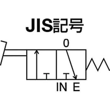 TP-4PA31R-8 足踏み切替弁(ロック付) 1台 TRUSCO 【通販サイトMonotaRO】