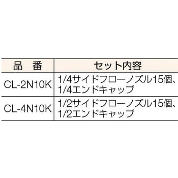 CL-2N10K クーラントライナー (サークルフローノズルキット) 1セット