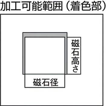 マグネットホルダー TRUSCO