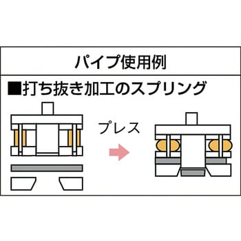 OUP02512-02 ウレタンゴム(パイプ) 1本 TRUSCO 【通販サイトMonotaRO】