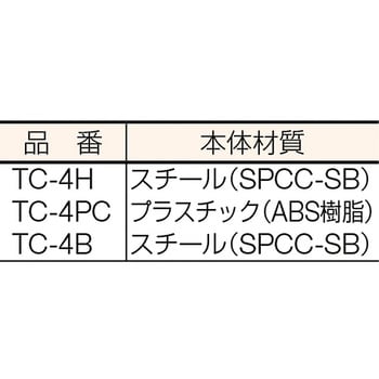 TC-4H 数取器 1個 TRUSCO 【通販サイトMonotaRO】