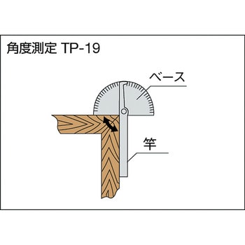 TP-19W プロトラクター 1個 TRUSCO 【通販サイトMonotaRO】