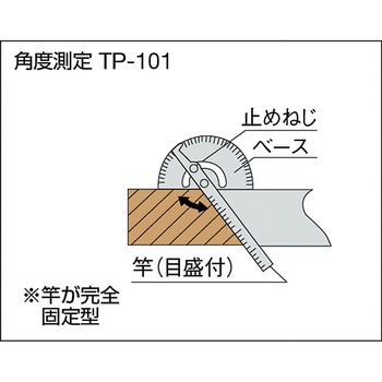 TP-101 プロトラクターNO.101 1本 TRUSCO 【通販モノタロウ】