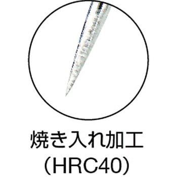 バチ付ケガキ針 TRUSCO