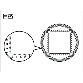 スケールルーペ 10X TRUSCO