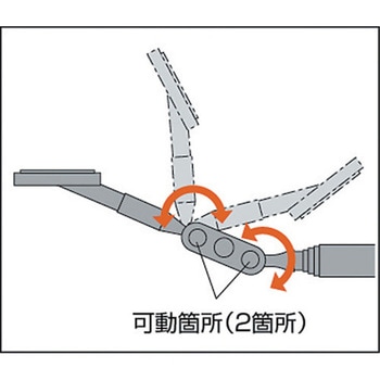 アンテナ式点検鏡 TRUSCO