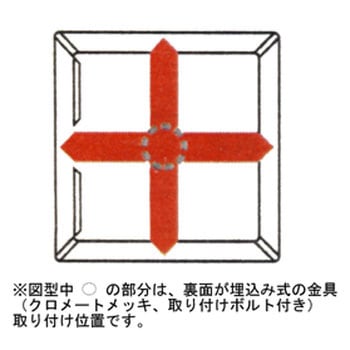 クリアーライン埋込式 3セット TRUSCO