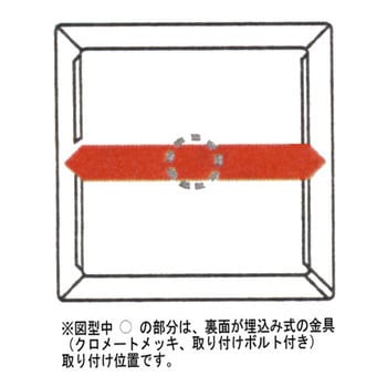 クリアーライン埋込式 3セット TRUSCO