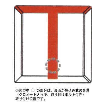 クリアーライン埋込式 3セット TRUSCO