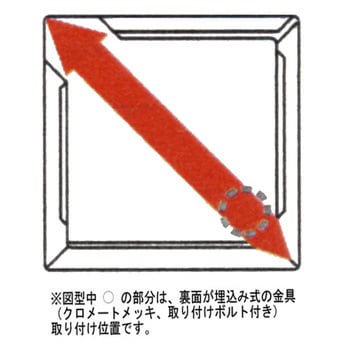クリアーライン埋込式 3セット TRUSCO