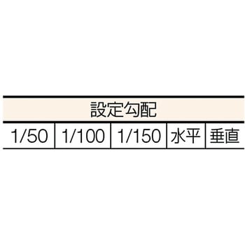 ポケット勾配計 TRUSCO