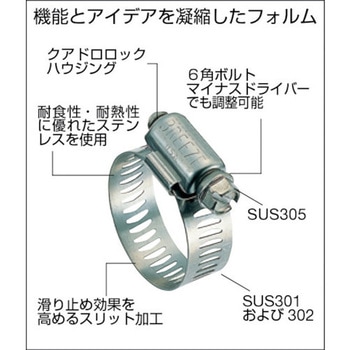 オールステンレスホースバンド(12.7mm幅) BREEZE