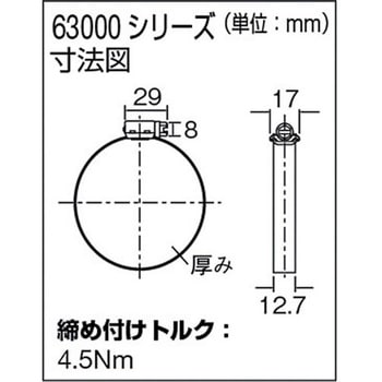 オールステンレスホースバンド(12.7mm幅) BREEZE