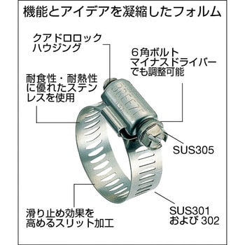 TSB-40 ステンレス強力機械バンド 1箱(10個) TRUSCO 【通販サイト