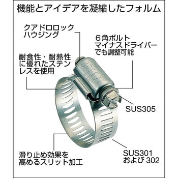 ステンレス強力機械ホースバンド